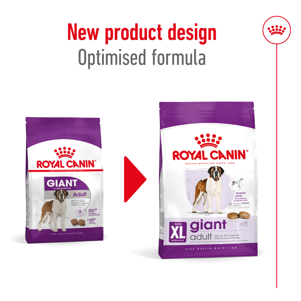 Royal Canin Giant Adult Dog Dry Food