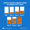 Drools Real Chicken Adult Cat Dry Food Cats- Dry food Drools