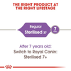 Royal Canin Sterilised/Neutered 37 Adult Cat Dry Food Cats- Dry food Royal Canin