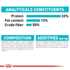 Royal Canin Hair & Skin Care Dry Food and Urinary Care Adult Cat Dry Food Combo Exclusive Combo Royal Canin