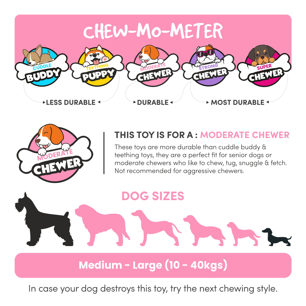 FOFOS Rechargeable Rolling Ball Smart Toy for Dogs Dogs-Toys Barkbutler