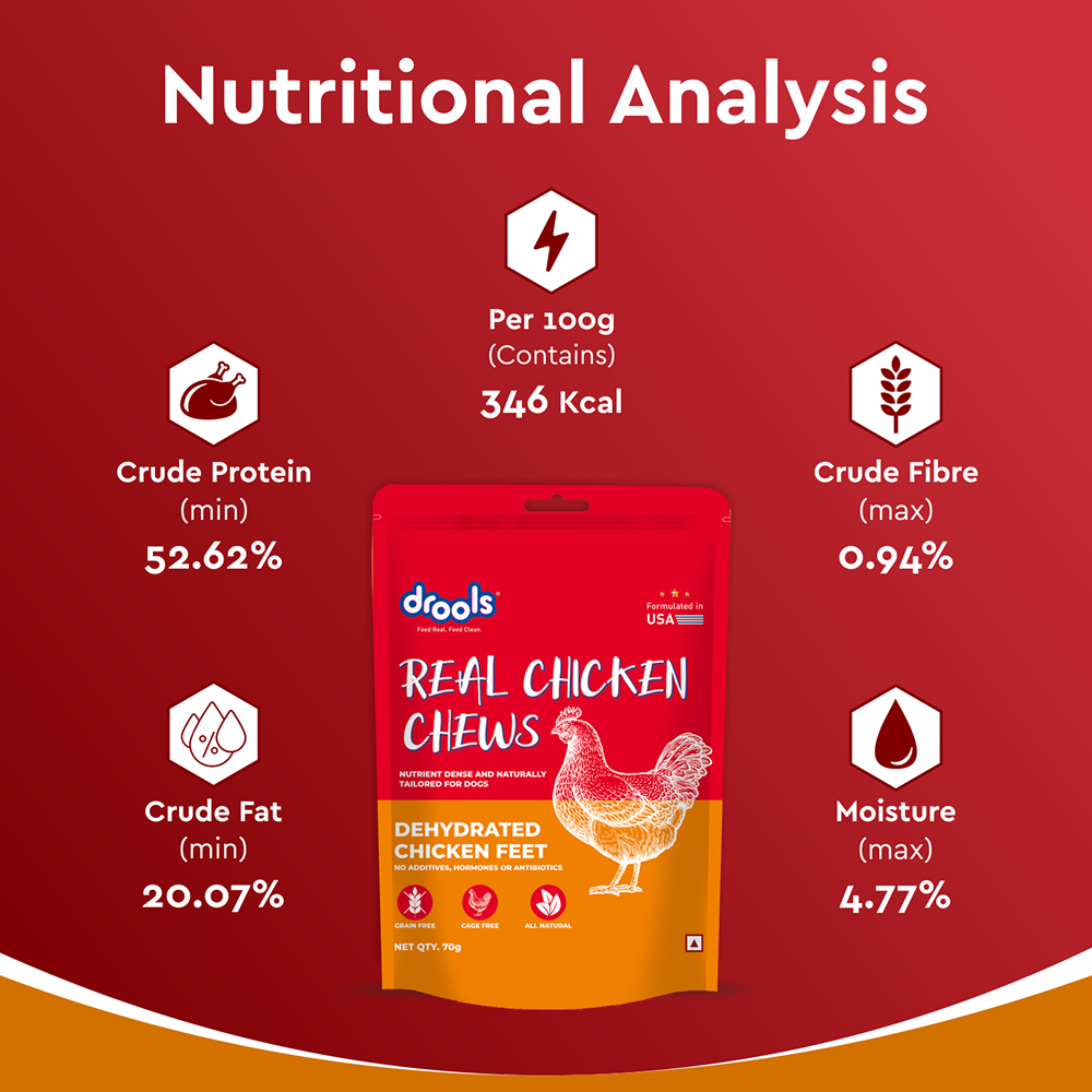 Drools Dehydrated Real Chicken Feet Chews Treat for Dogs Dog Treats + Others Drools