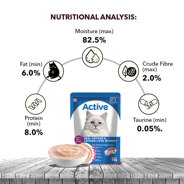 Active Real Chicken & Chicken Liver in Gravy Adult Cat Wet Food ( Buy 1 Get 1)