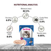 Active Real Chicken & Chicken Liver in Gravy Kitten Cat Wet Food ( Buy 1 Get 1) Cats-Wet Food Active