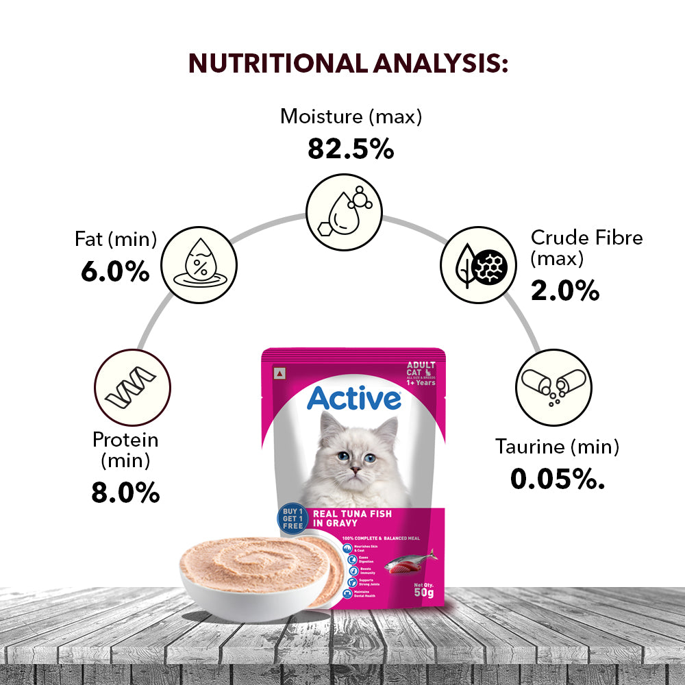 Active Real Tuna Fish in Gravy Adult Cat Wet Food ( Buy 1 Get 1 ) Cats-Wet Food Active