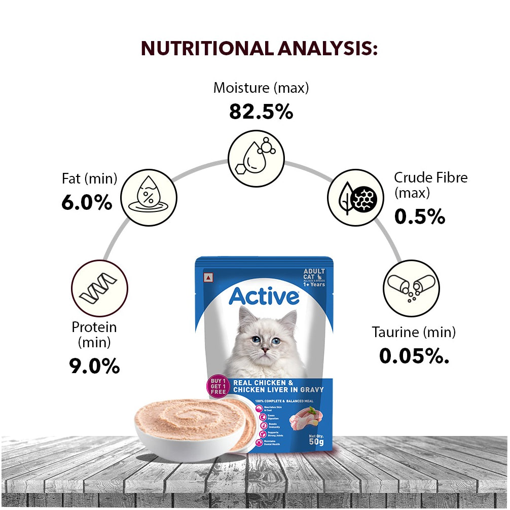 Active Real Chicken & Chicken Liver in Gravy Kitten Cat Wet Food ( Buy 1 Get 1) Cats-Wet Food Active