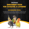 Hagen Tropican Tropimix Hari Bird Seed Mix for Lovebirds and Cockatiels Birds Hagen Tropican