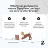 Zippy Paws Reptilez Bearded Dragon Rope Toy for Dogs Dogs-Toys Zippy Paws