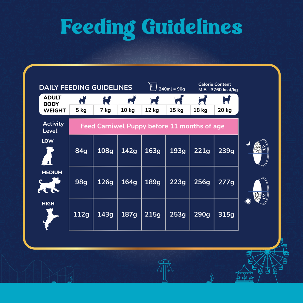 Carniwel Fresh Lamb Small Breed Adult Dog Dry Food Dogs- Dry Food Carniwel