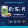 Carniwel Superfoods Veg Kibble Small Breed Puppy Dog Dry Food Dogs- Dry Food Carniwel