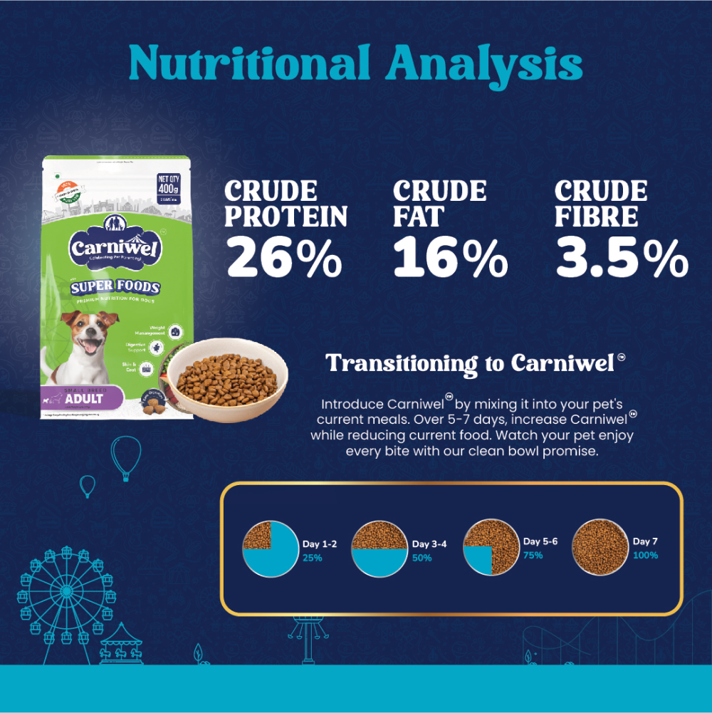 Carniwel Superfoods Veg Kibble Small Breed Adult Dog Dry Food Dogs- Dry Food Carniwel