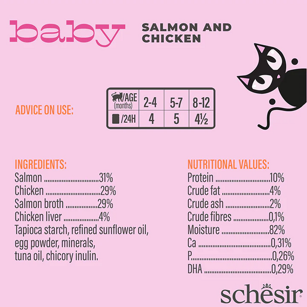 Schesir Baby Salmon and Chicken Mousse Kitten Cat Wet Food