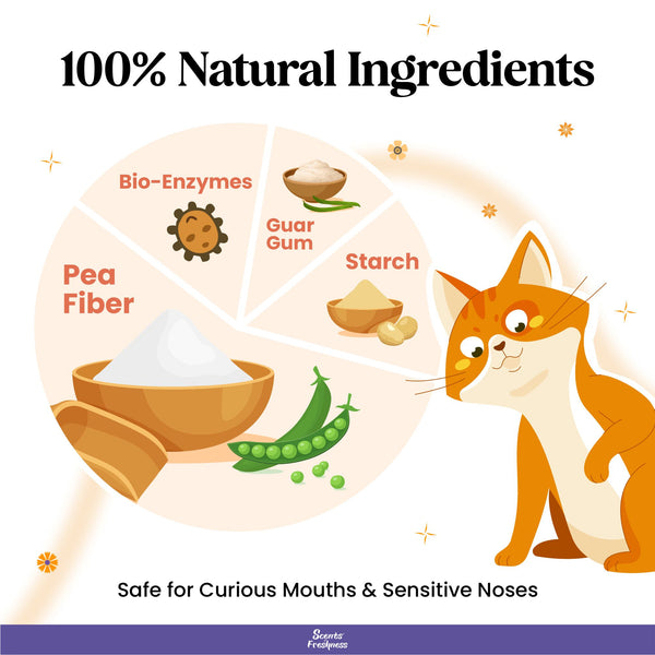 Scents of Freshness Premium Tofu Cat Litter for Cats (Lavender)