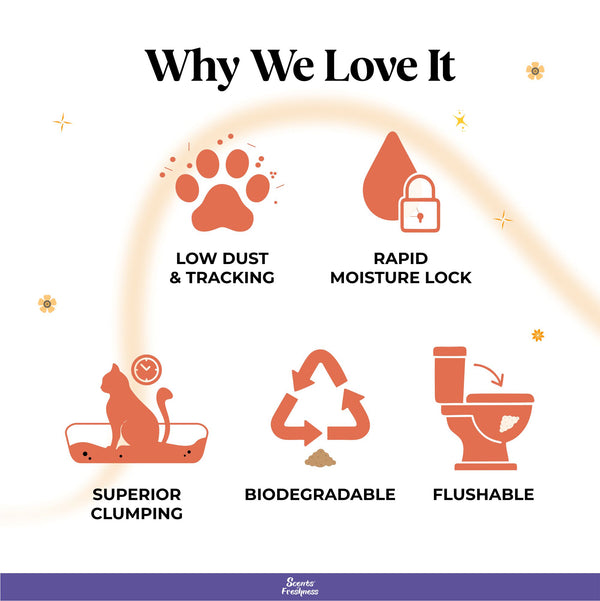 Scents of Freshness Premium Tofu Cat Litter for Cats (Lavender)