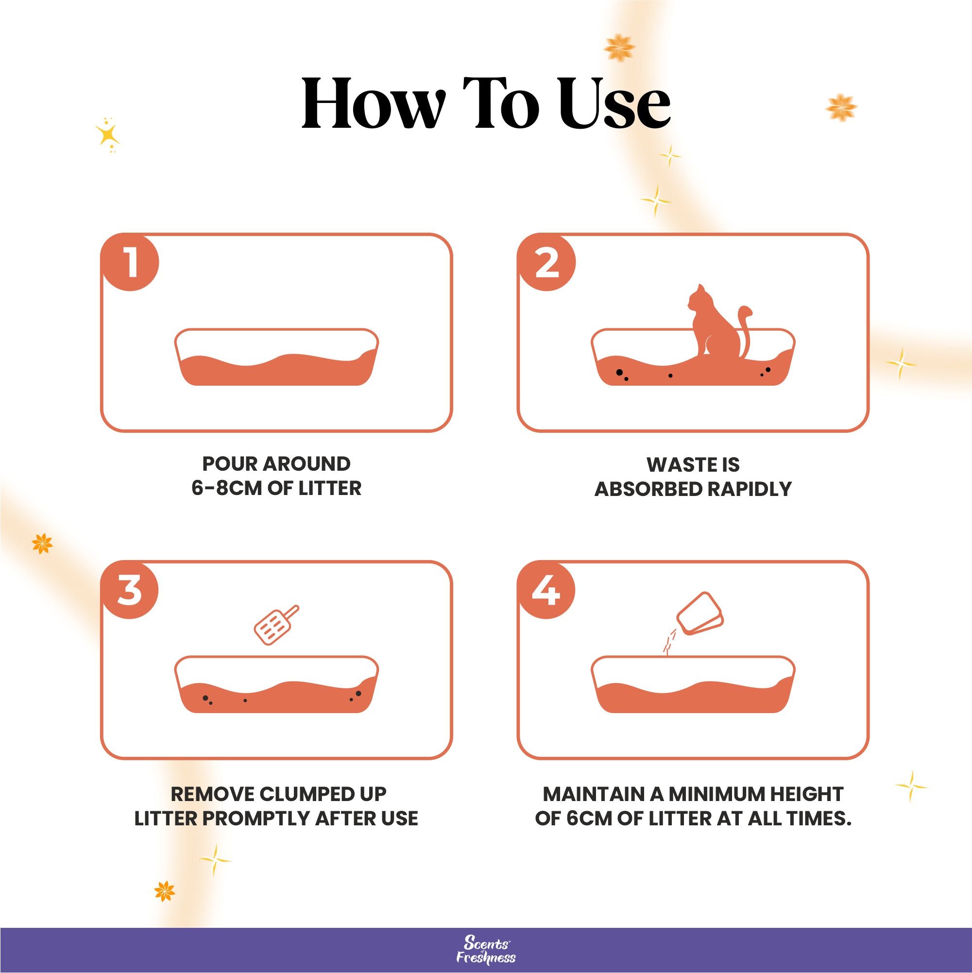 Scents of Freshness Premium Tofu Cat Litter for Cats (Lavender) Cats-Litter Scents of Freshness