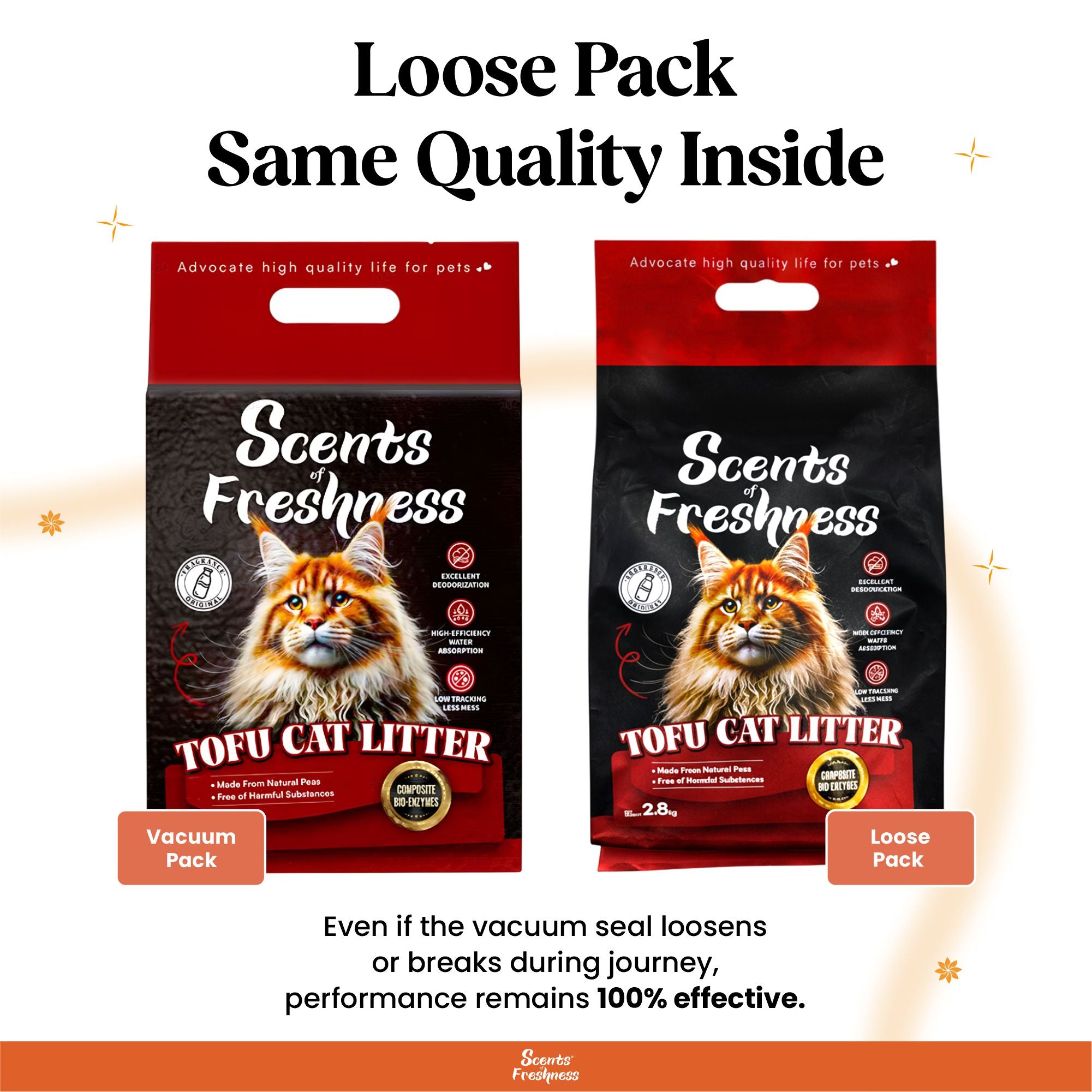 Scents of Freshness Premium Tofu Cat Litter for Cats (Lemon) Cats-Litter Scents of Freshness
