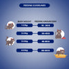 Signature Grain Zero Seafood Adult Cat Dry Food For All Breed Cats- Dry food Signature