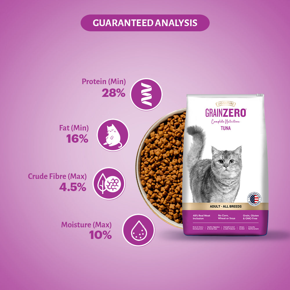 Signature Grain Zero Tuna Adult Cat Dry Food For All Breed Cats- Dry food Signature