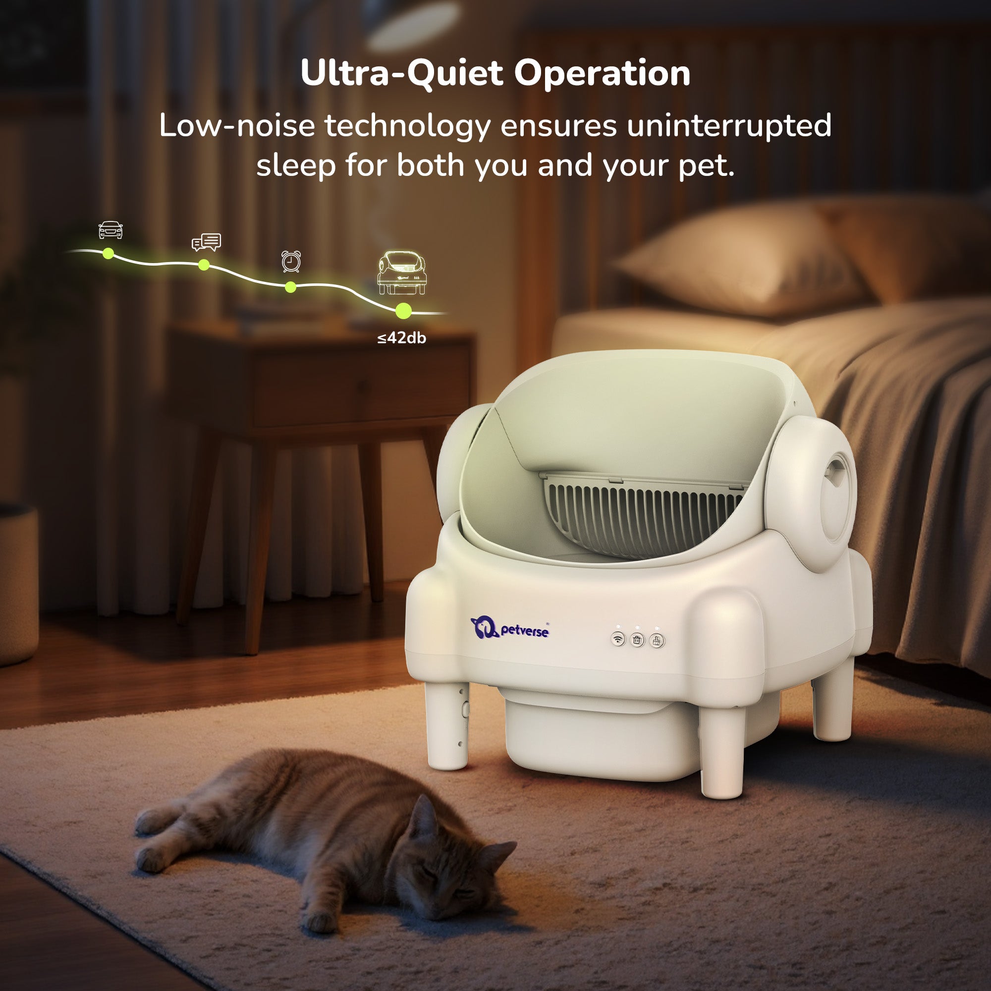 Petverse Automatic Open Top Self Cleaning Litter Box for Cats (White) Litter Supplies Petverse Dropship