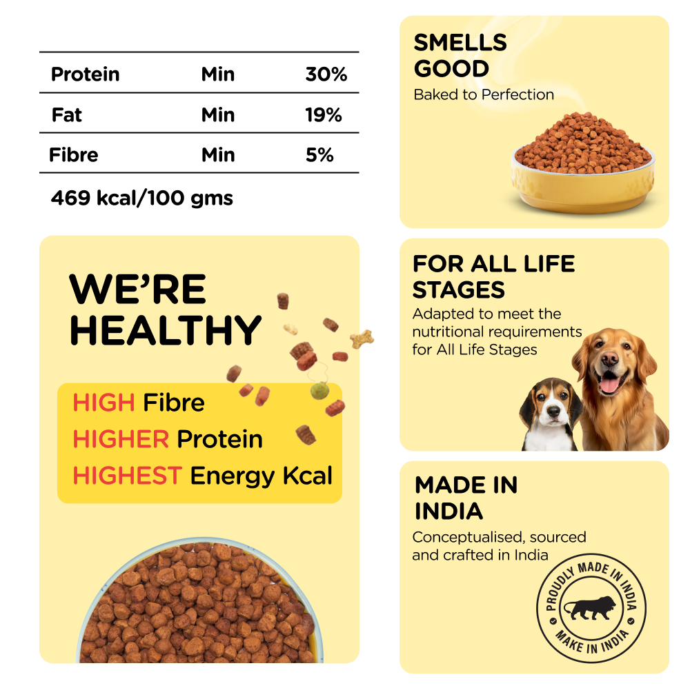 Henlo Baked Chicken and Egg & Chicken and Vegetable Dry Food for Dogs