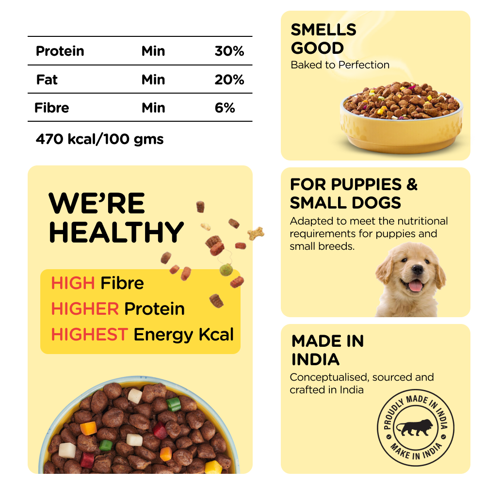 Henlo Baked Dry Food for Puppies | 100% human grade ingredients (Limited Shelf Life)