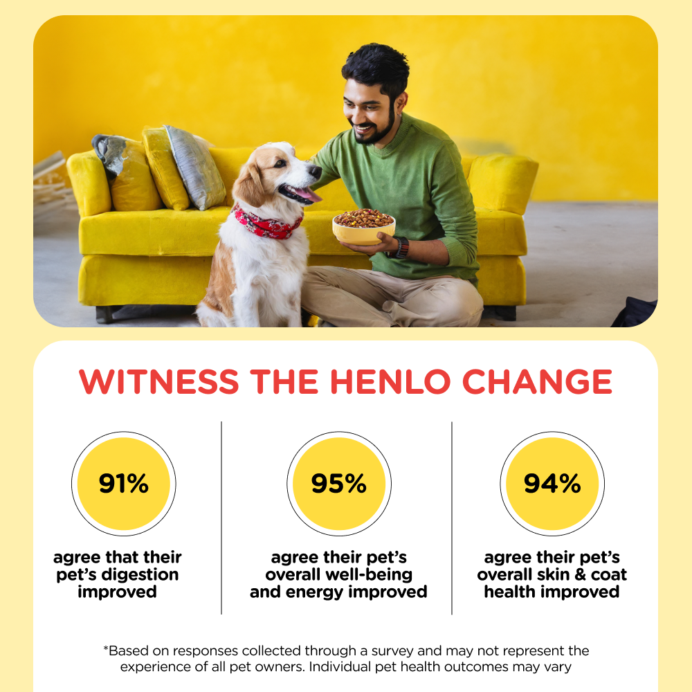 Henlo Baked Dry Food for Adult Dogs | 100% human grade ingredients and Furlicks Gut Health Supplement Combo for Dogs