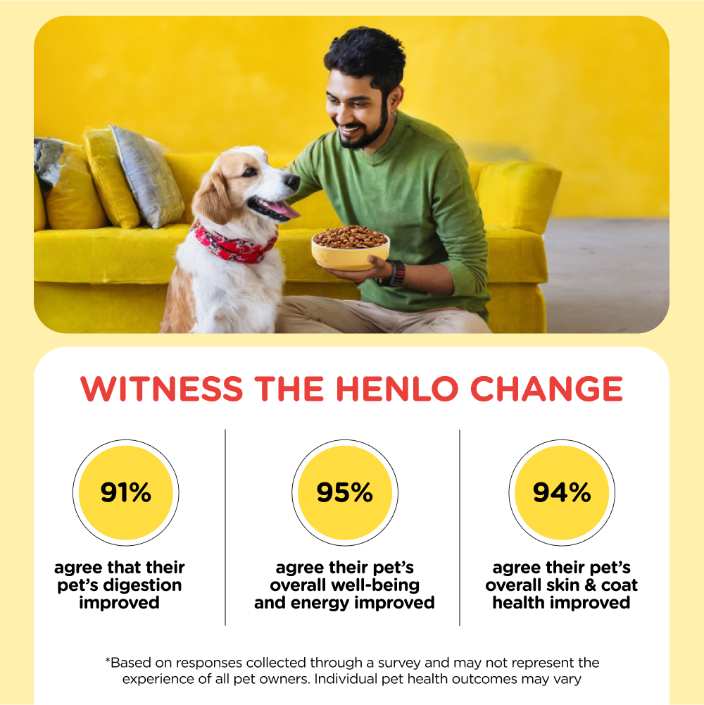 Henlo Chicken and Egg Baked Dry Food for Adult Dogs & Puppies | 100% Human Grade Ingredients (Get Free Skatrs Toy Free)