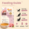 Nootie Nibblr Chicken Bone Broth Hydrating Meal Topper Cat Wet Food Cats-Wet Food Nootie