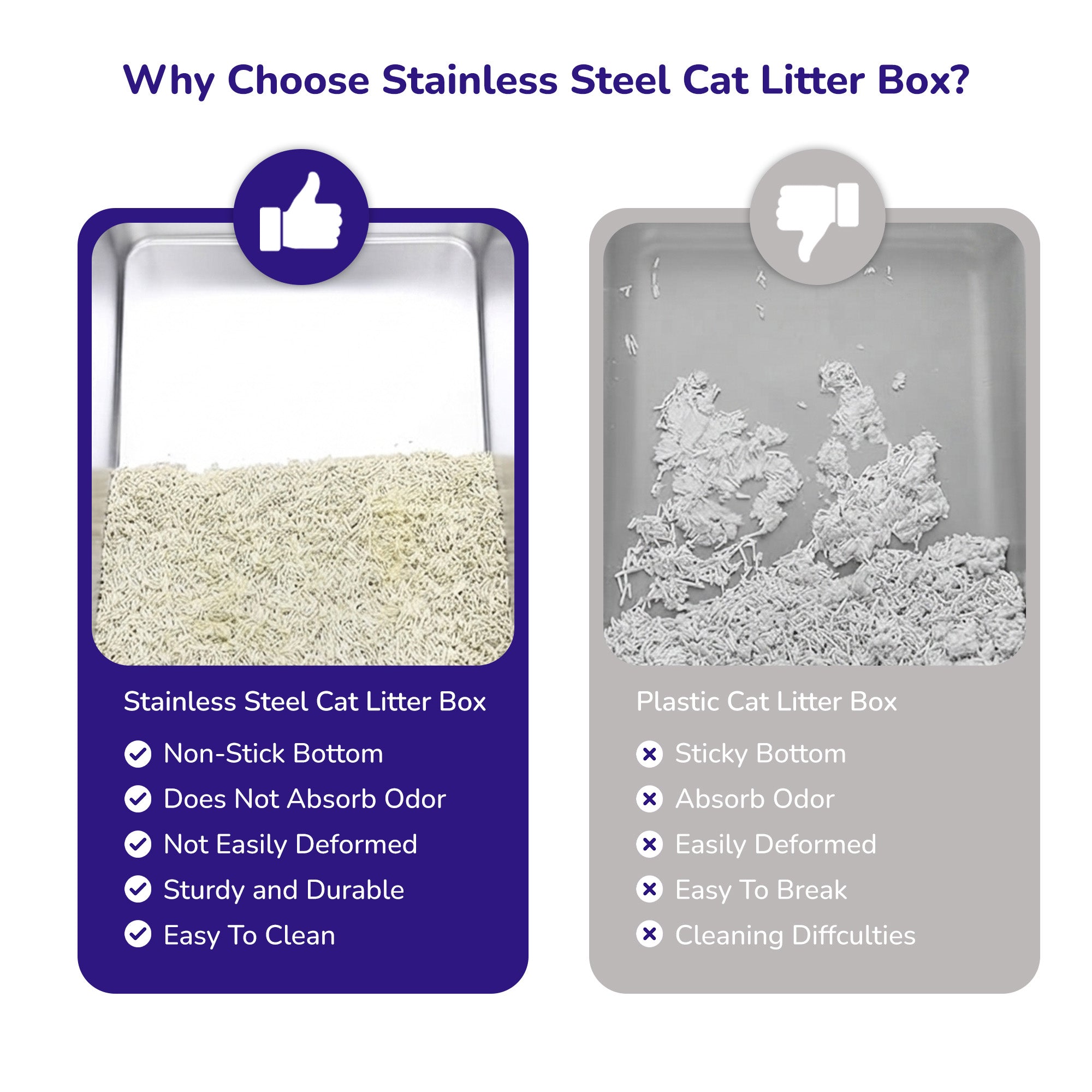 Petverse Stainless Steel Side Opening Litter Box for Cats (Grey) Litter Supplies Petverse Dropship