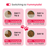Yummytails Chicken and Fish Premium Adult Medium and Large Dog Dry Food Dogs- Dry Food Yummytails