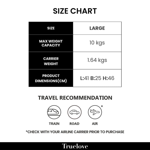Truelove Airflow Premium Backpack Carrier for Dogs & Cats (Grey)