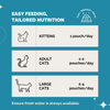 PetStrong Premium Wet Food Variety Pack Combo for Cats Cats-Wet Food PetStrong