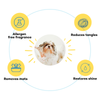 The Good Paws Ruffunzel Long Coat Shampoo for Dogs