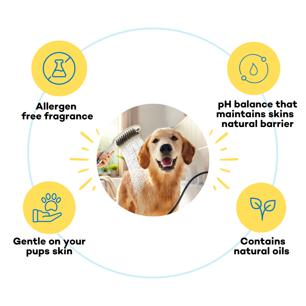 The Good Paws Fluffer Pupper Puppy Shampoo for Dogs Dogs-Grooming Supplies The Good Paws Dropship