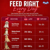 Drools Lamb and Rice Adult Dog Dry Food Dogs- Dry Food Drools