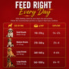 Drools Chicken and Egg Adult Dog Dry Food Dogs- Dry Food Drools