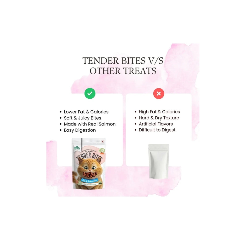 Basil Tender Bites Simply Salmon Cat Treats Cats-Treats & Others Basil