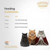 Signature Grain Zero Tuna Mousse Adult Cat Wet Food Cats-Wet Food Signature