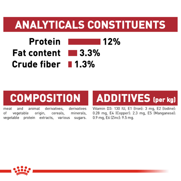Royal Canin Instinctive Adult Loaf Cat Wet Food