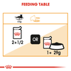 Royal Canin Intense Beauty Adult Gravy Cat Wet Food Cats-Wet Food Royal Canin