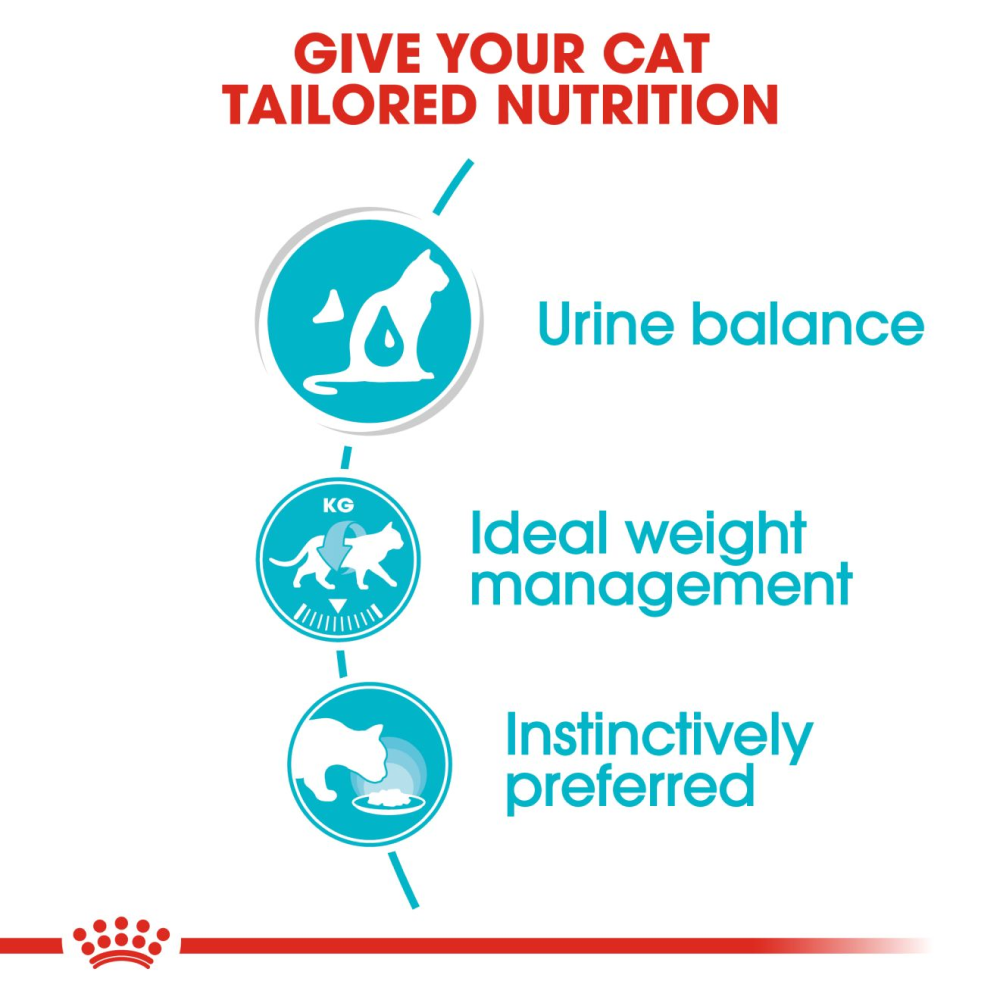 Royal Canin Urinary Care Adult Gravy Cat Wet Food Cats-Wet Food Royal Canin