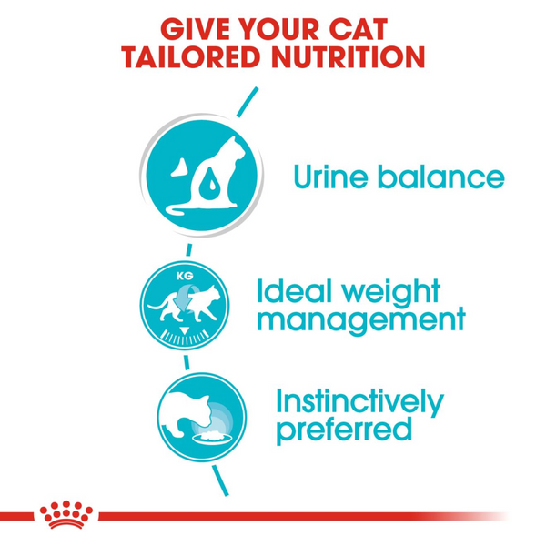Royal Canin Urinary Care Adult Gravy Cat Wet Food