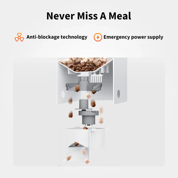 Pedigree Chicken and Milk Dry Food & Petkit YumShare Solo Automatic 2.4G WiFi Food Dispenser with HD Camera Dog Puppy Combo