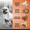 Zoe Turkey and Sweet Potato Small Breed Adult Dog Dry Food Dogs- Dry Food Zoe