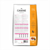 Canine Creek Ultra Premium Puppy Dog Dry Food Dogs- Dry Food Canine Creek