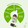 FurBall Story Tick & Flea Repelling Spray For Dogs & Cats Dogs-Health & Wellness Furball Story