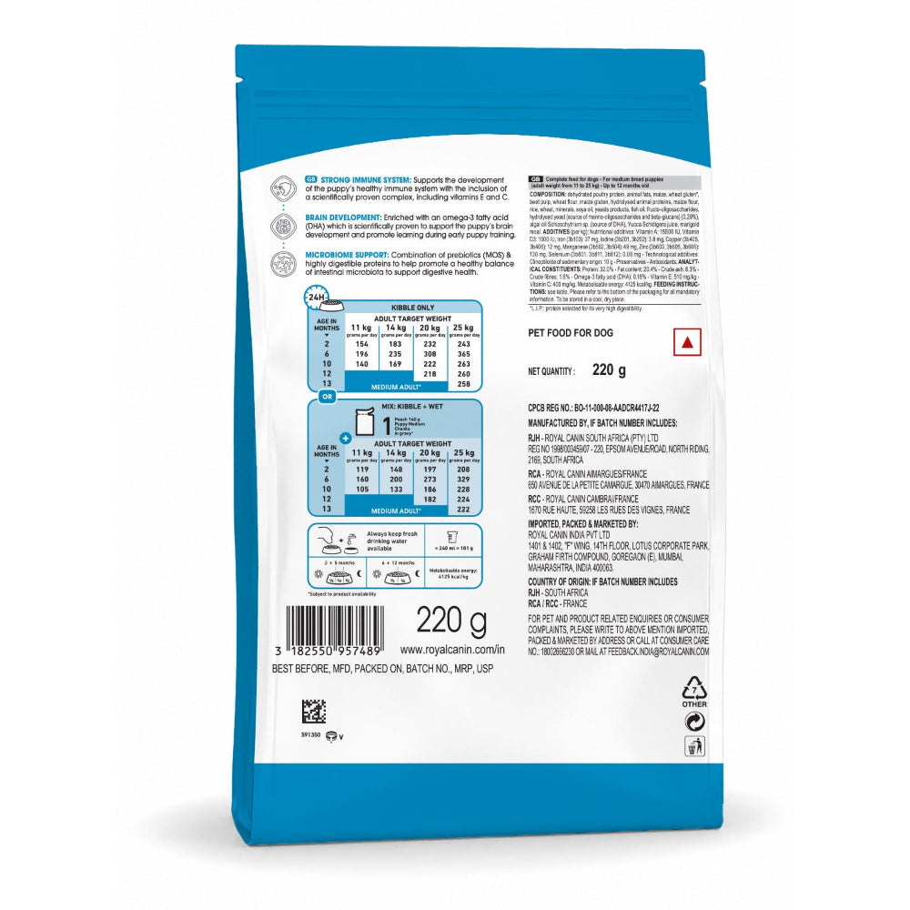 Royal Canin Medium Puppy Dog Dry Food Dogs- Dry Food Royal Canin