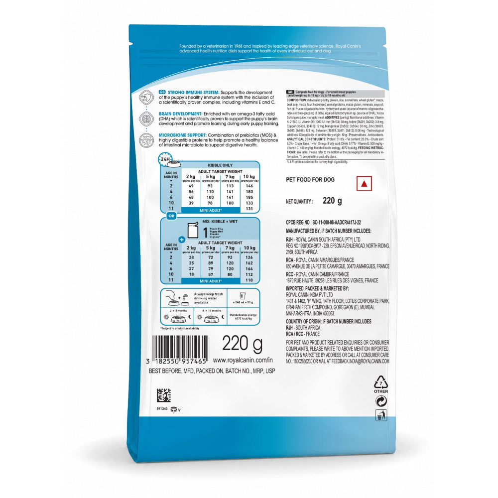 Royal Canin Mini Puppy Dog Dry Food Dogs- Dry Food Royal Canin