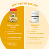 FurBall Story Jump O Joint Care Tablets and Oil for Dogs and Cats Combo Both-Health & Wellness Furball Story