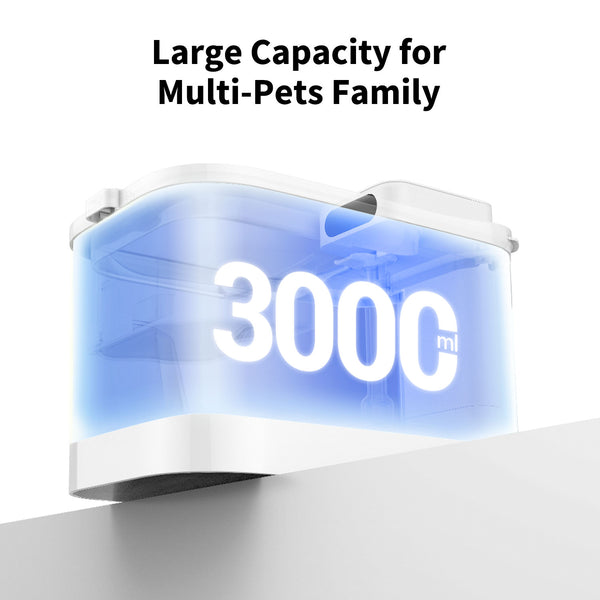 Petkit Eversweet Max Cordless Smart Automatic Water Fountain for Cats & Dogs (White)